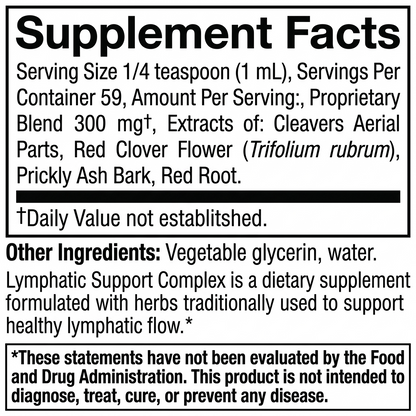 The Flow Complex — Herbal Lymphatic Support