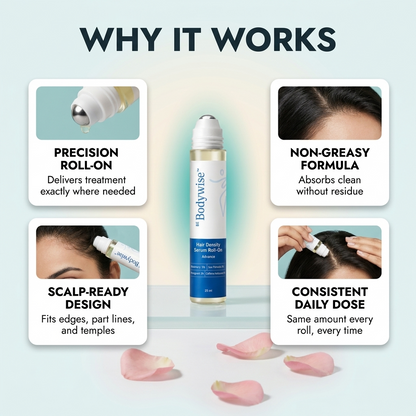 Advanced Hair Growth Roll-On Serum