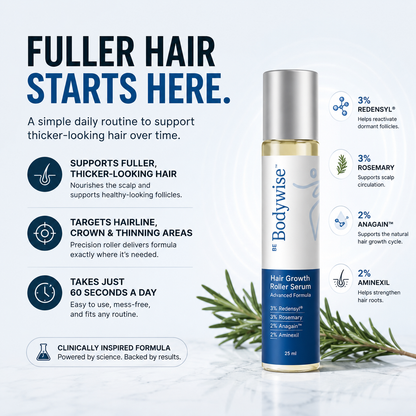 Advanced Hair Growth Roll-On Serum