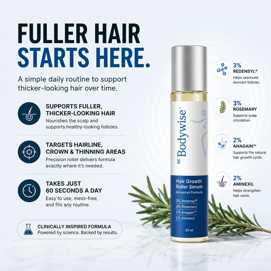 Advanced Hair Growth Roll-On Serum