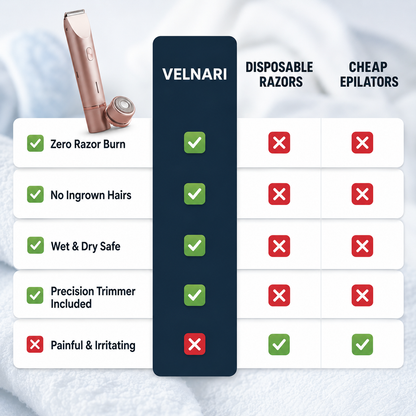 VelvetTrim 2-in-1 Body Shaver
